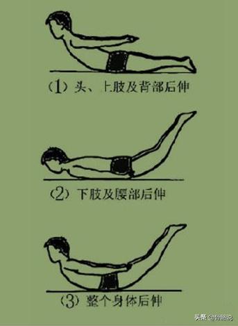 頸椎病5個鍛煉動作詳解，超簡單！每次3分鐘，拯救生命線