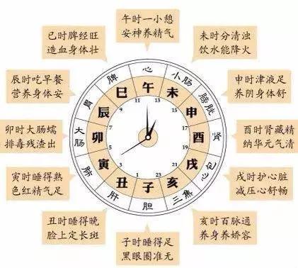 無論你花多少錢，都買不到這張表！建議你最好背下來！