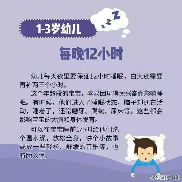 科學研究每天睡「6小時和8小時」的區別，才不過5天，每天睡6小時的「臉部變化」嚇傻眾人 