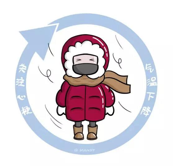 冬季預防心梗，要避免或減少反覆冷熱環境刺激！