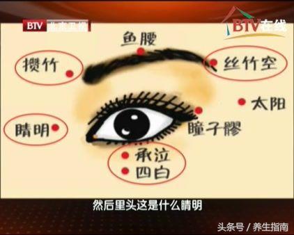眼睛模糊，視力不好？從醫70年的老中醫教你兩招恢復視力 