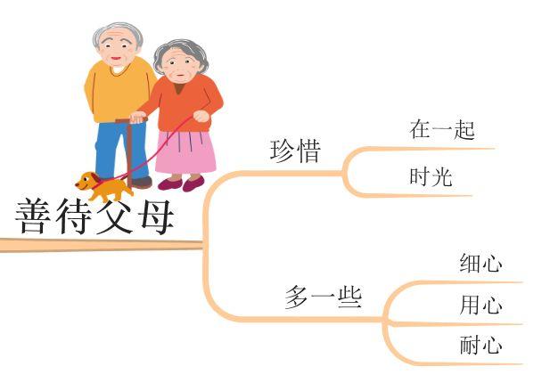 這才是女人最好的生活狀態，45歲前一定要擁有這9樣東西