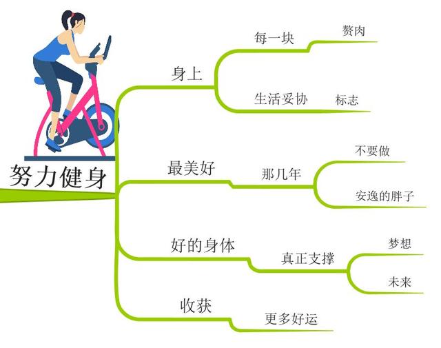 這才是女人最好的生活狀態，45歲前一定要擁有這9樣東西