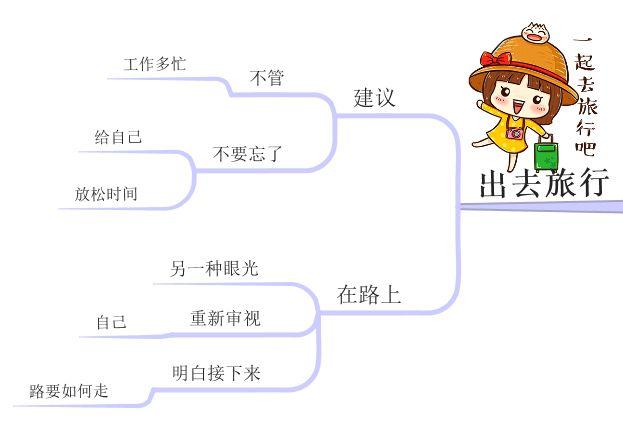 這才是女人最好的生活狀態，45歲前一定要擁有這9樣東西
