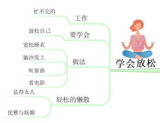 這才是女人最好的生活狀態，45歲前一定要擁有這9樣東西