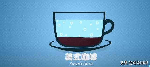 愛喝咖啡的你，知道咖啡館的這些咖啡麼？