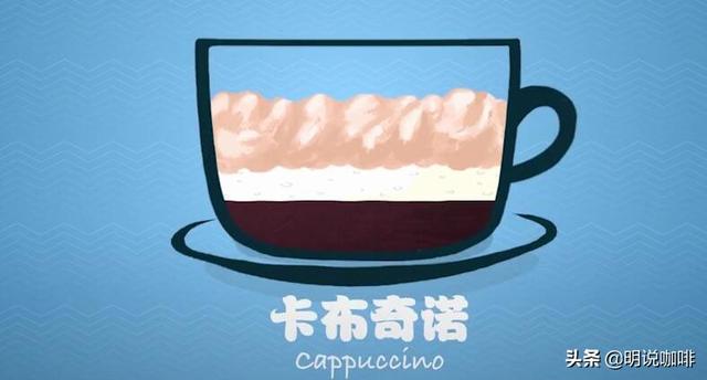 愛喝咖啡的你，知道咖啡館的這些咖啡麼？