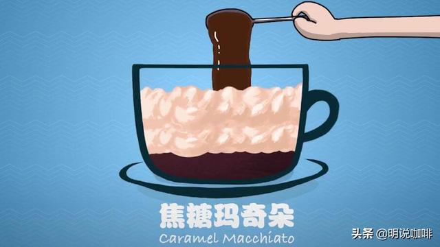 愛喝咖啡的你，知道咖啡館的這些咖啡麼？