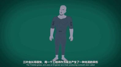 3分鐘，看透全宇宙最著名的外星人