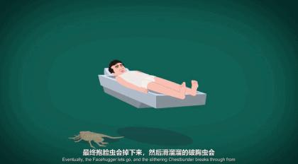3分鐘，看透全宇宙最著名的外星人