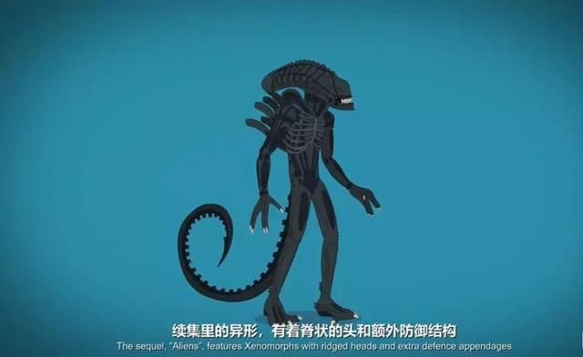 3分鐘，看透全宇宙最著名的外星人