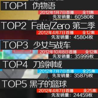 用動漫振興地方經濟？這個日本小鎮真的做到了