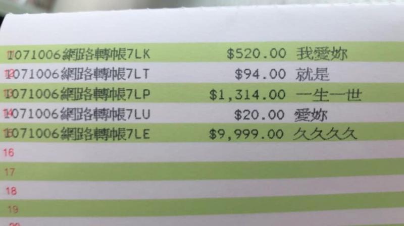 老公耍浪漫「帥氣轉帳5次」當禮物　藏告白密碼網卻笑：愛她就別分開轉！