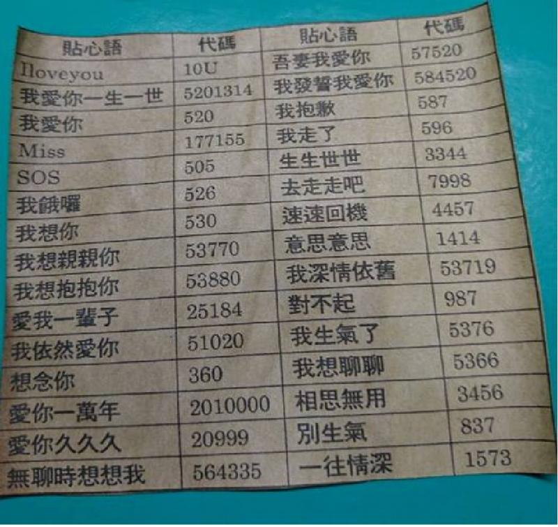 老公耍浪漫「帥氣轉帳5次」當禮物　藏告白密碼網卻笑：愛她就別分開轉！