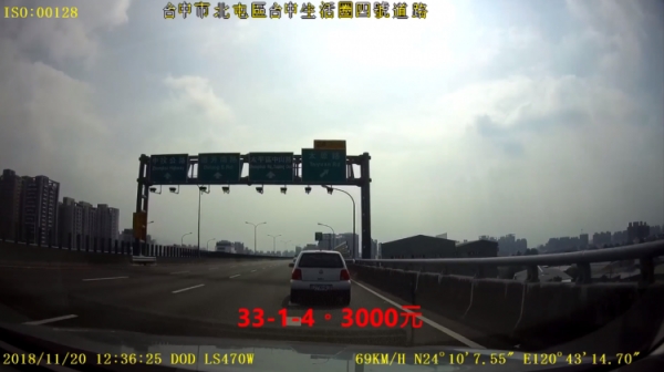 遇三寶１０分鐘抓七項，送「１６５００」罰單！網暴笑：「收年終大紅包囉！」