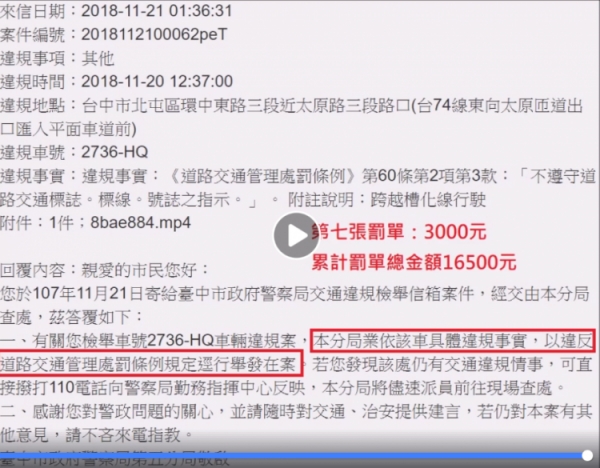遇三寶１０分鐘抓七項，送「１６５００」罰單！網暴笑：「收年終大紅包囉！」