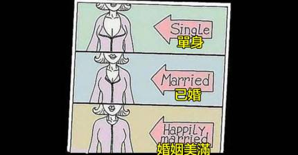 12張中肯圖片證明「我們永遠別想了解女人」。