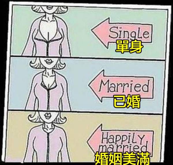 12張中肯圖片證明「我們永遠別想了解女人」。