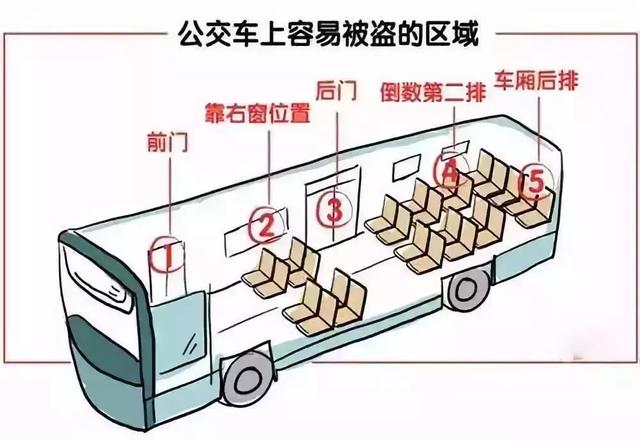 一名小偷的「年終總結」，所有人都該看看