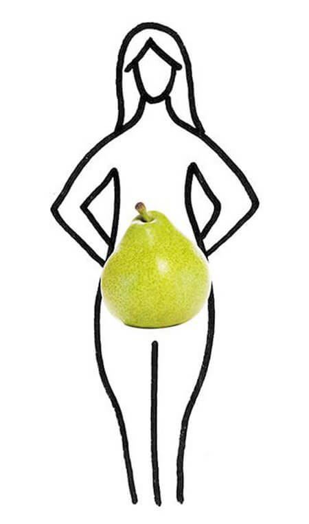 節食、狂做運動，依然沒有甩掉肥肉？秘訣：針對身型減肥更有效！