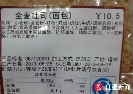 這些食物看著有營養，其實都被名字騙了！快過年了，別買