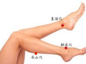 流汗像瀑布、當心多汗症作祟，3個穴道調節水分代謝！