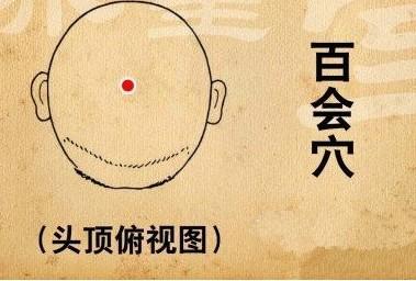流汗像瀑布、當心多汗症作祟，3個穴道調節水分代謝！