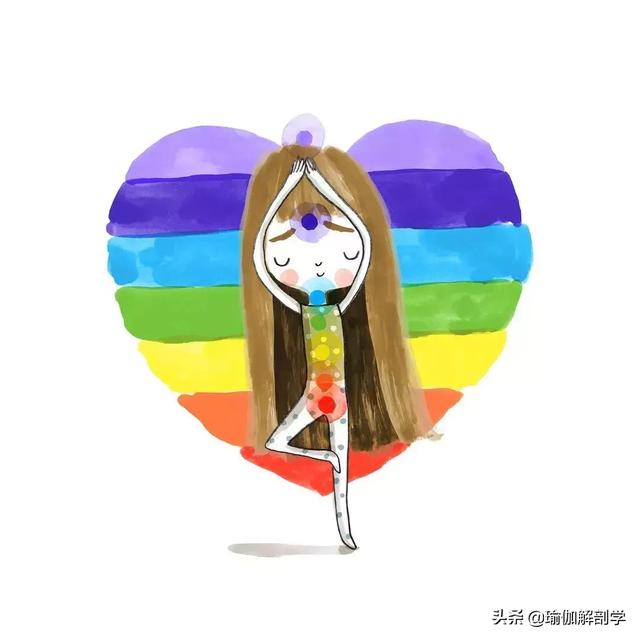 練瑜伽10年VS不練瑜伽，看完終於明白為什麼要練瑜伽？
