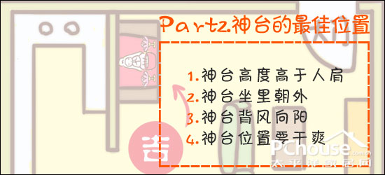年終大掃除「清屯」時，要避免這6個禁忌，否則很容易破財