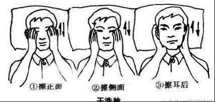 身體這3個地方，每天早晚搓一次,一分錢不花， 堅持一個月，身體發生3大變化！