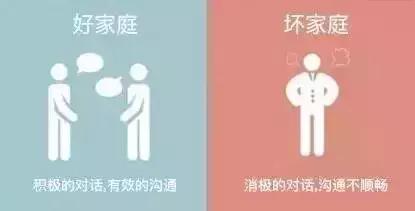 一個家庭的未來？都藏在這八個小細節里
