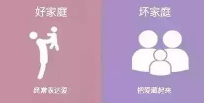 一個家庭的未來？都藏在這八個小細節里