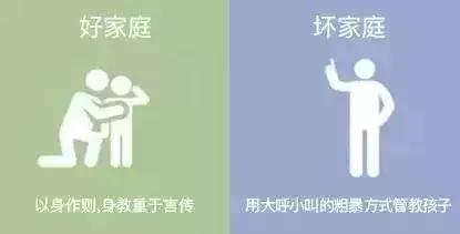 一個家庭的未來？都藏在這八個小細節里
