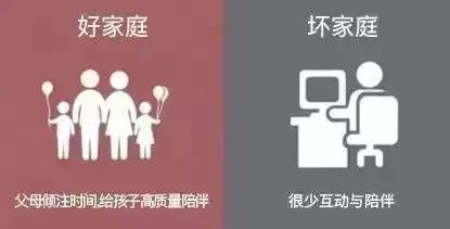 一個家庭的未來？都藏在這八個小細節里