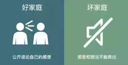 一個家庭的未來？都藏在這八個小細節里
