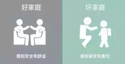 一個家庭的未來？都藏在這八個小細節里