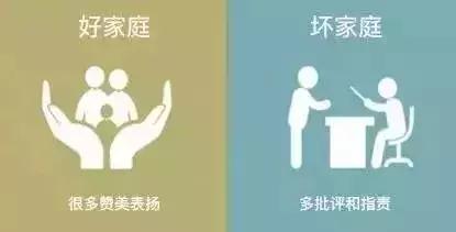 一個家庭的未來？都藏在這八個小細節里