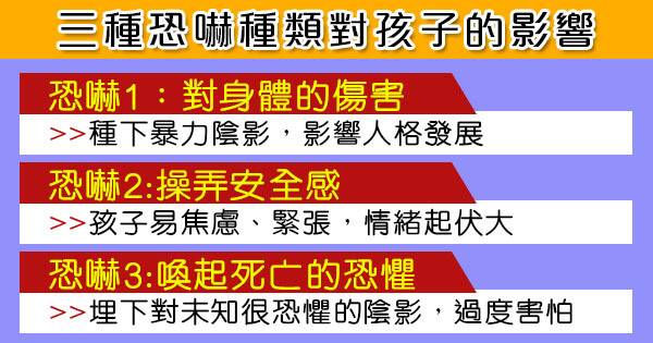 「恐嚇式」教養口頭禪，讓5歲前孩子缺乏安全感