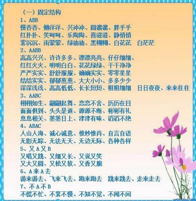 如果孩子正在上國小，這份資料務必收好，記熟吃透成績不下98