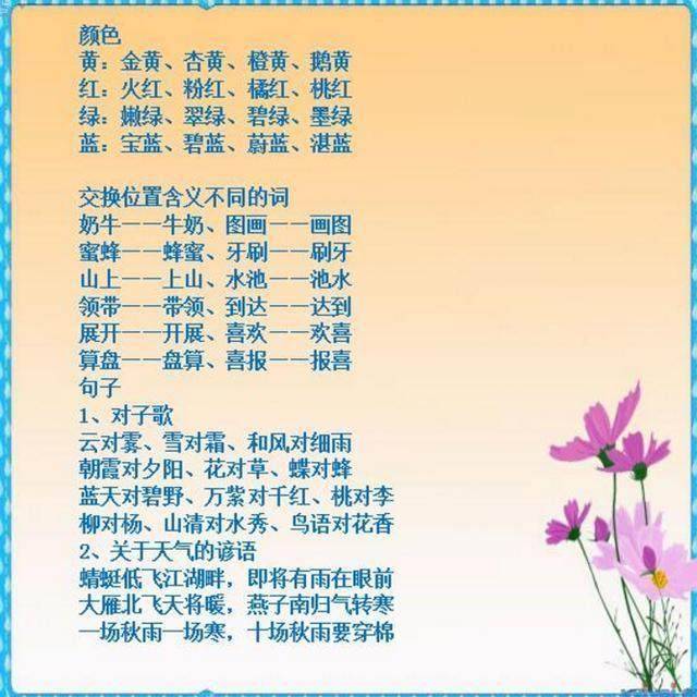 如果孩子正在上國小，這份資料務必收好，記熟吃透成績不下98