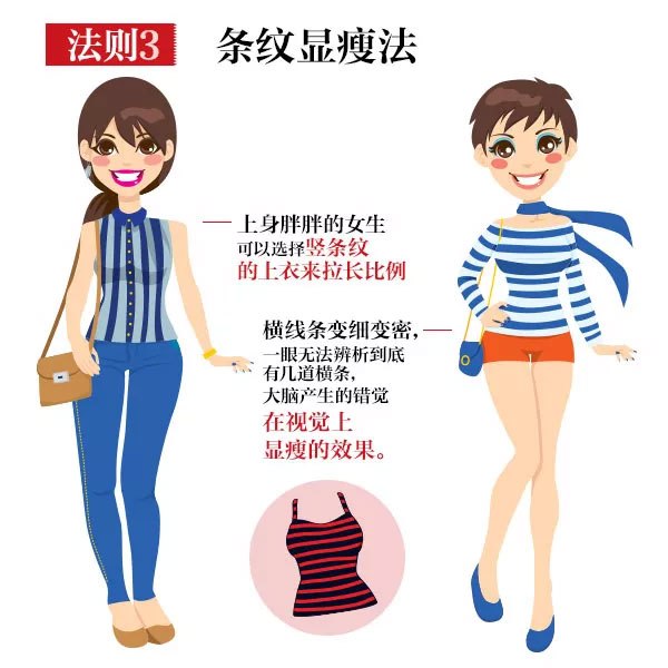 新年該怎麼穿？教你『5大穿衣顯瘦の法則』讓你漂亮見人，不怕被酸「過肥年」！?