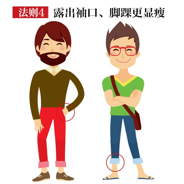新年該怎麼穿？教你『5大穿衣顯瘦の法則』讓你漂亮見人，不怕被酸「過肥年」！?
