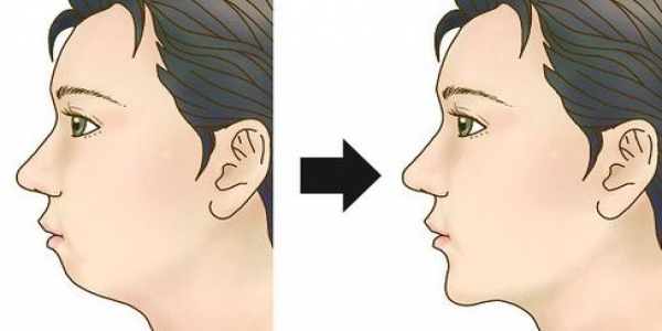 面相學：從下巴來看一個人！以後看人先看下巴！別看臉！