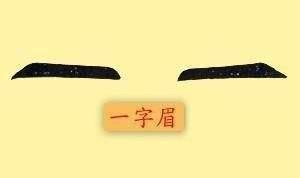 眉毛不要亂修，眉毛預示吉凶，你的眉毛長什麼樣，你的一生就是什麼樣