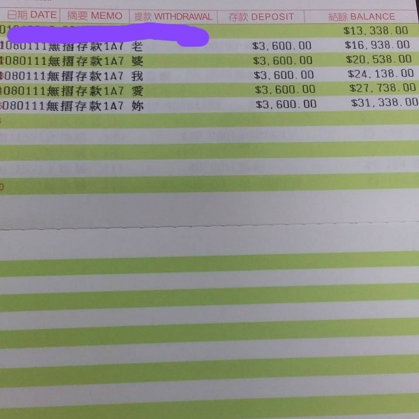 包18K給老婆卻故意「分5次匯款」只為了「這個浪漫的驚喜」，網友跪問：這男人哪裡找？