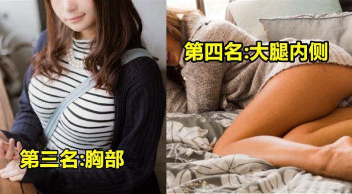 日本網站做出調查 「男生最想摸的女生部位!!