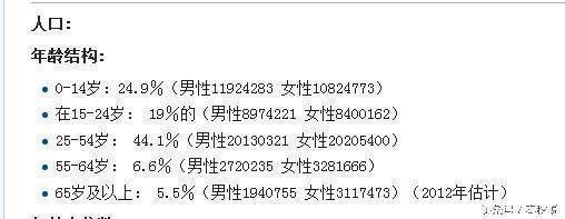 男子花9萬馬幣娶越南新娘，初夜時痛哭大喊：不行不行我不娶了！