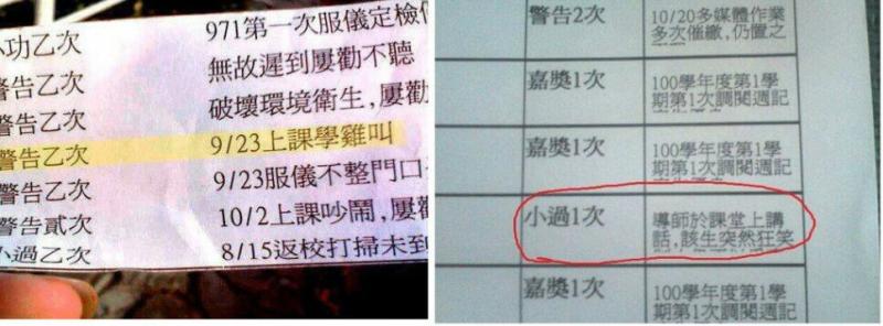 笑老師禿頭、上課吃高麗菜…　「最腦洞記過理由」證明學校各種荒謬