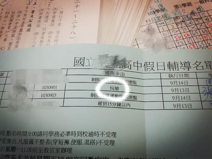 笑老師禿頭、上課吃高麗菜…　「最腦洞記過理由」證明學校各種荒謬