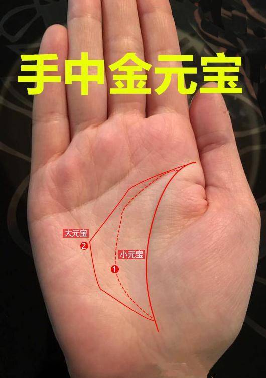 六種手型的女人最不缺錢花，對比一下自己的手吧